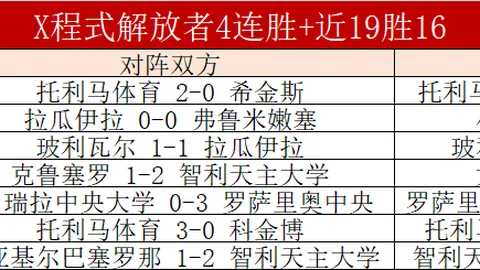 大乐透期号专家推荐：质合分析揭示前区十码新策略